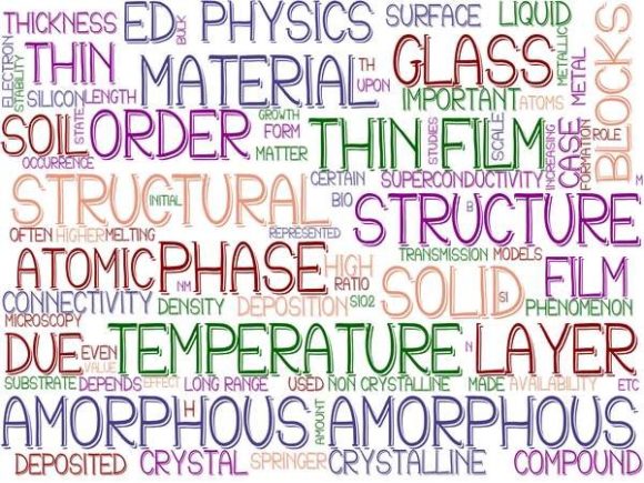 Download Amorphous Wordcloud Wallpaper - Paper Collection